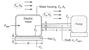 396_transfer from the shaft to the ambient air.jpg